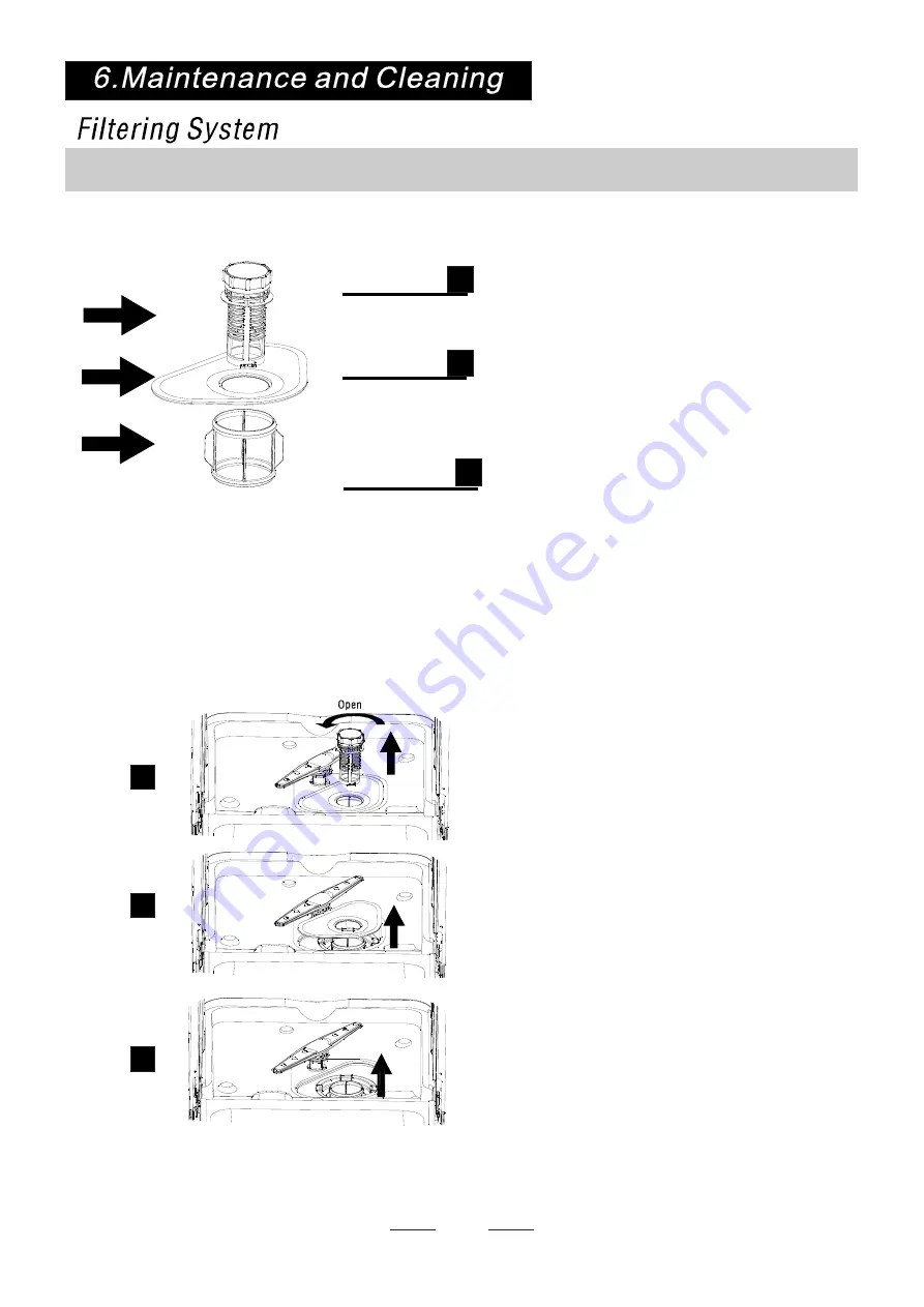 Technika TDX6SS-3 Instruction Manual Download Page 14