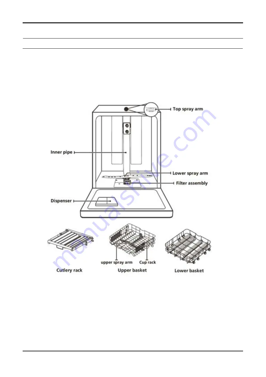 Technika TDX8SS-6 User Manual Download Page 7