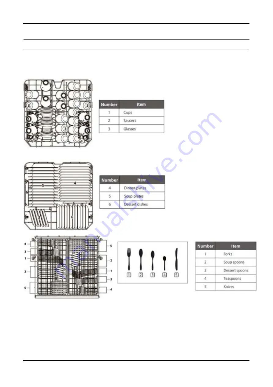 Technika TDX8SS-6 User Manual Download Page 25