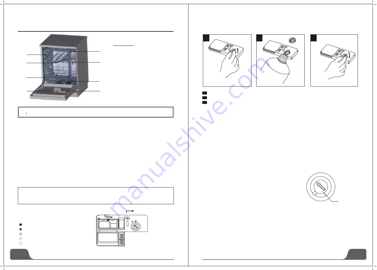 Technika TGDW6BK Скачать руководство пользователя страница 4