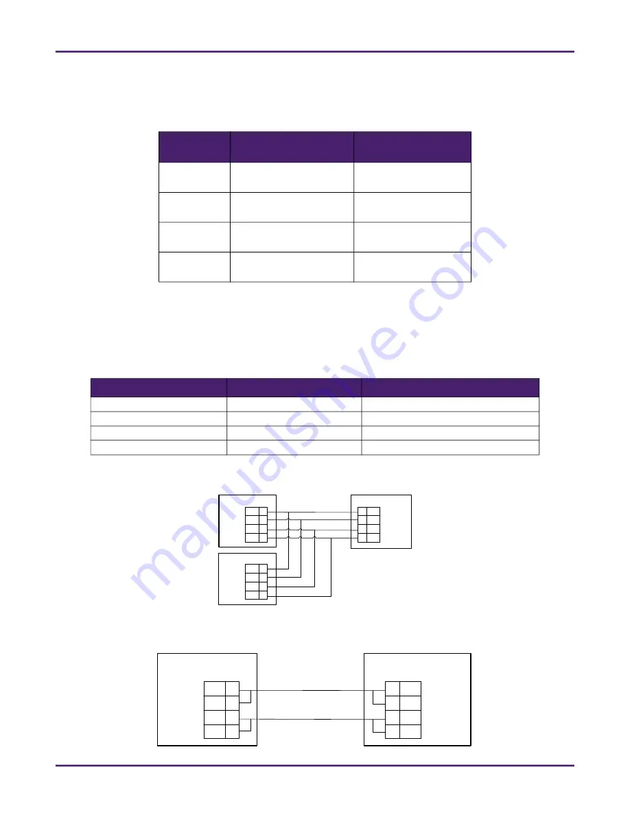 TechnipFMC Smith Meter AccuLoad IV Installation & Maintenance Manual Download Page 50