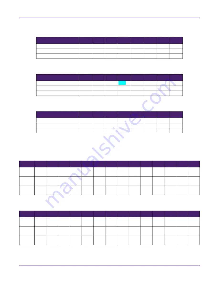 TechnipFMC Smith Meter AccuLoad IV Installation & Maintenance Manual Download Page 57