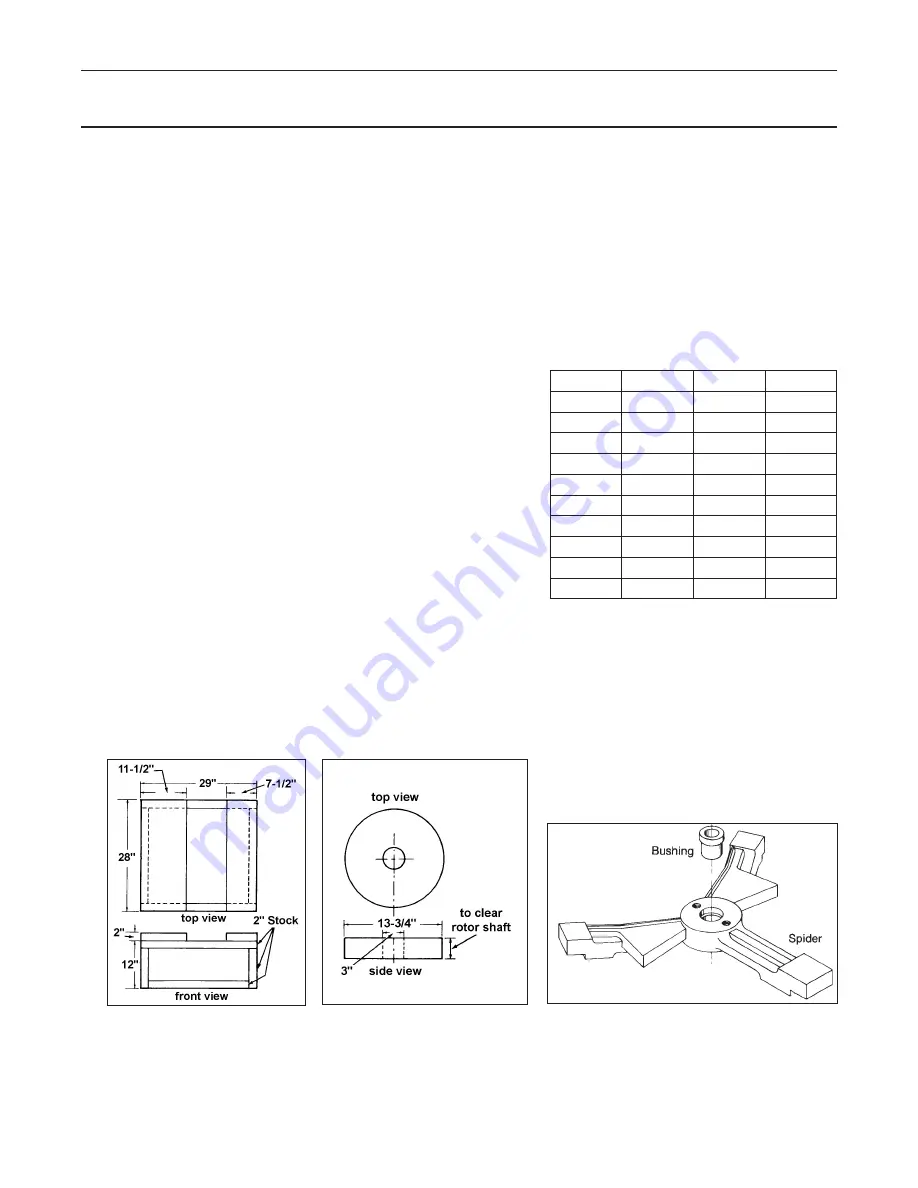 TechnipFMC Smith Meter C2 Service Manual Download Page 7