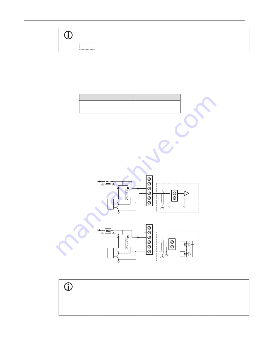 TechnipFMC Smith Meter MPU 1600c Скачать руководство пользователя страница 28