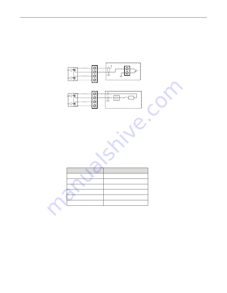 TechnipFMC Smith Meter MPU 1600c Installation, Operation & Maintenance Manual Download Page 30