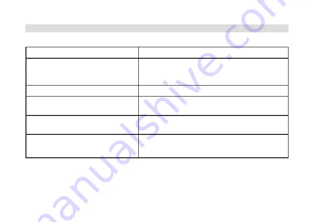 TechniSat 0000/3961 Instruction Manual Download Page 154