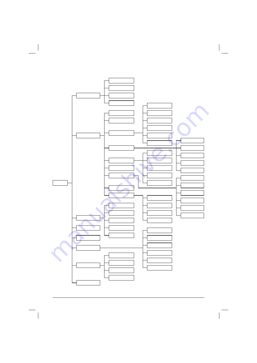 TechniSat DigiCorder HD series Скачать руководство пользователя страница 288