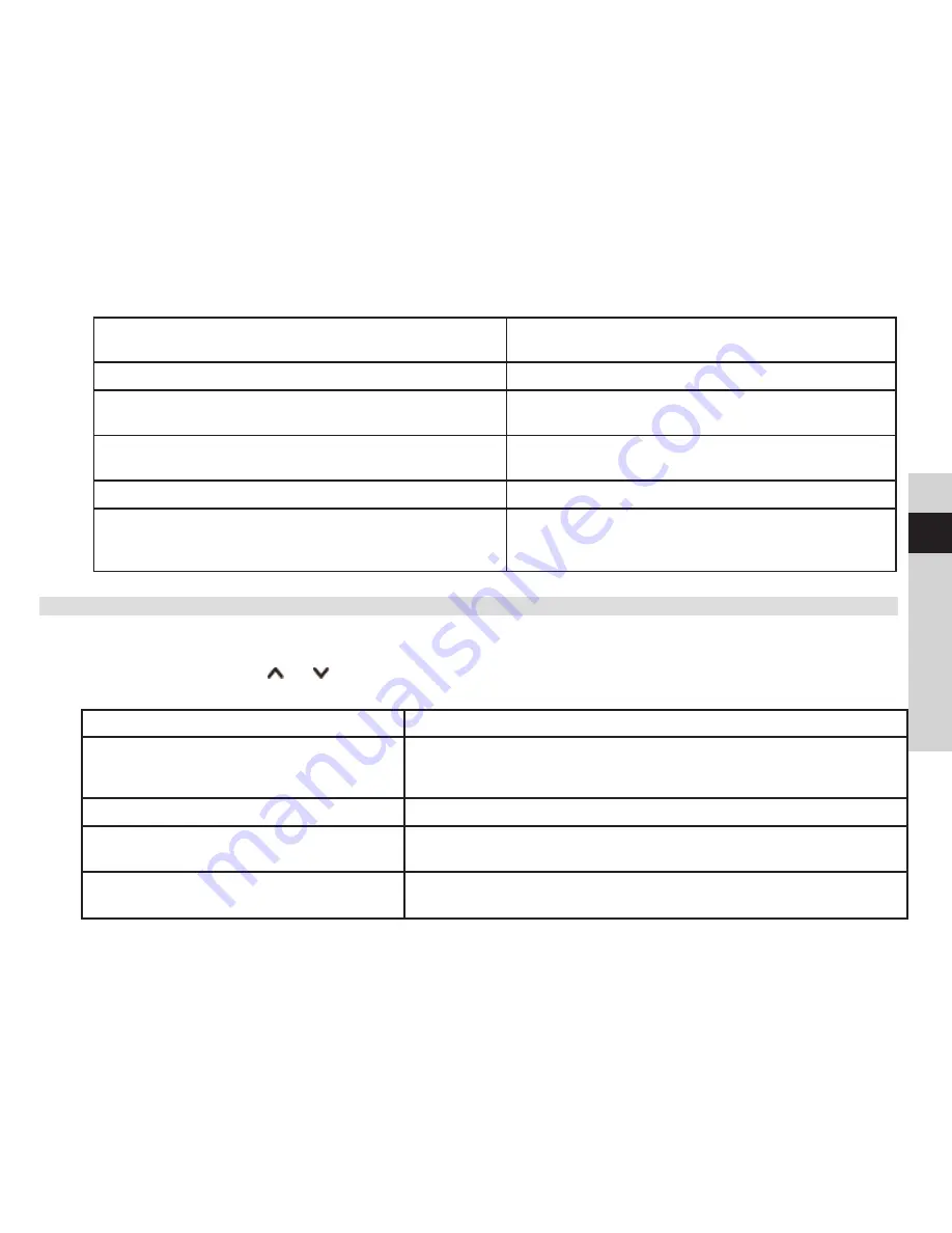 TechniSat DigitRadio 110 IR Instruction Manual Download Page 79