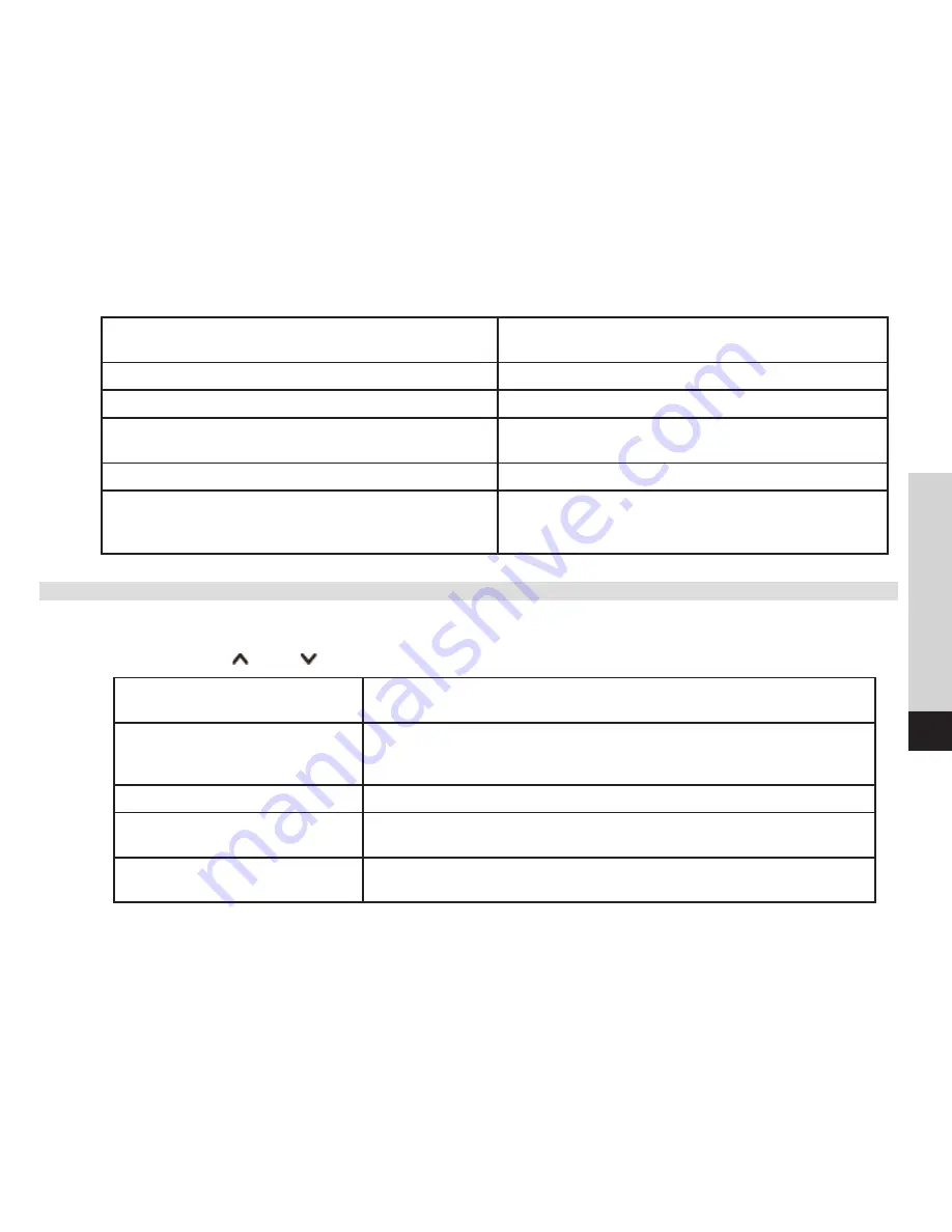 TechniSat DigitRadio 110 IR Instruction Manual Download Page 289