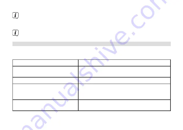 TechniSat DIGITRADIO 230 OD Instruction Manual Download Page 446