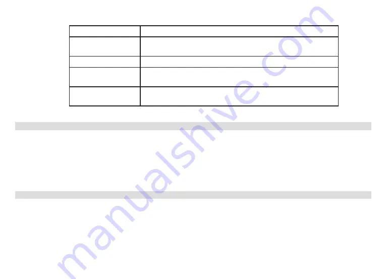 TechniSat DIGITRADIO 580 Instruction Manual Download Page 216