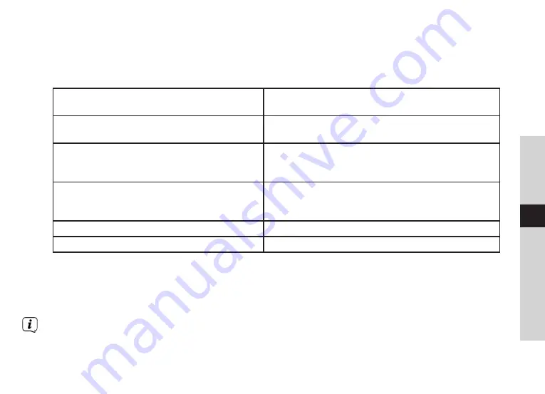 TechniSat DIGITRADIO 580 Instruction Manual Download Page 223