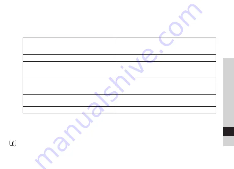 TechniSat DIGITRADIO 580 Instruction Manual Download Page 447