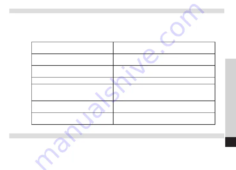 TechniSat DIGITRADIO 580 Instruction Manual Download Page 495