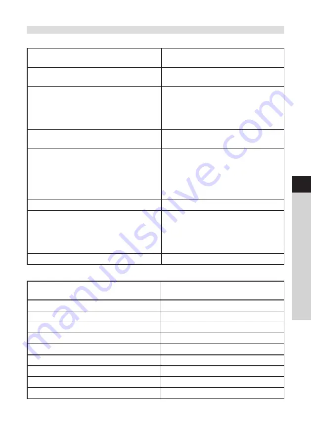 TechniSat DIGITRADIO 585 Instruction Manual Download Page 41