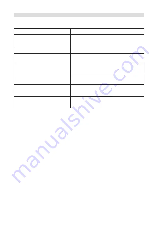 TechniSat DIGITRADIO 585 Instruction Manual Download Page 80