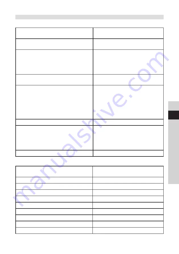 TechniSat DIGITRADIO 585 Instruction Manual Download Page 81