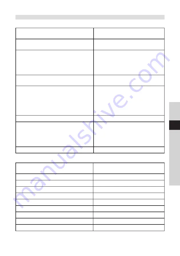 TechniSat DIGITRADIO 585 Instruction Manual Download Page 121