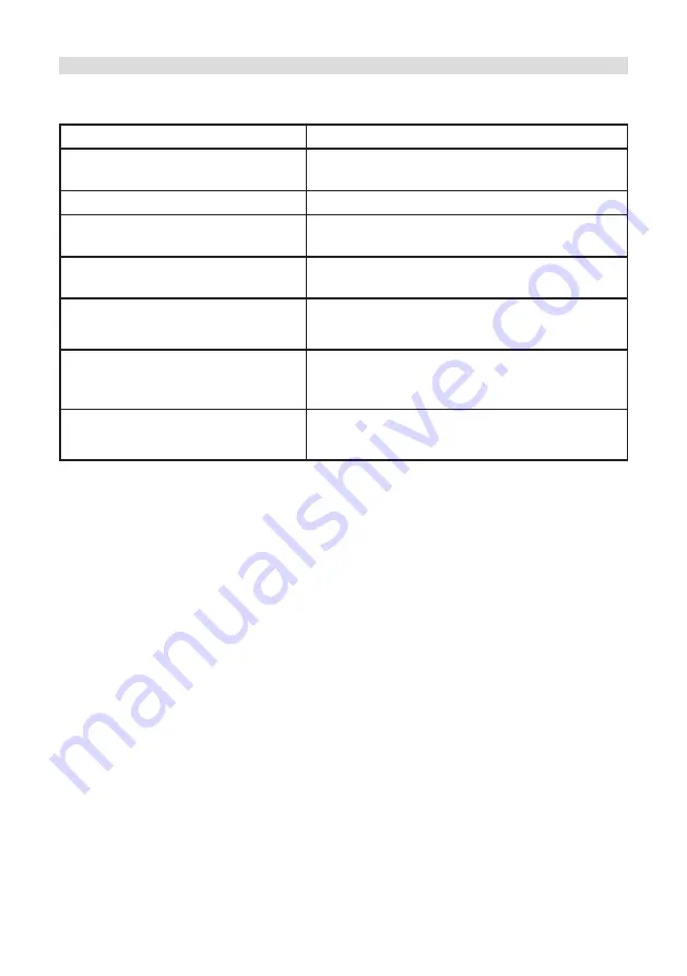 TechniSat DIGITRADIO 585 Instruction Manual Download Page 240