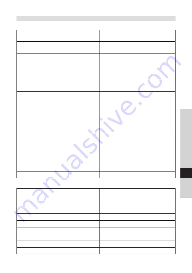 TechniSat DIGITRADIO 585 Instruction Manual Download Page 281