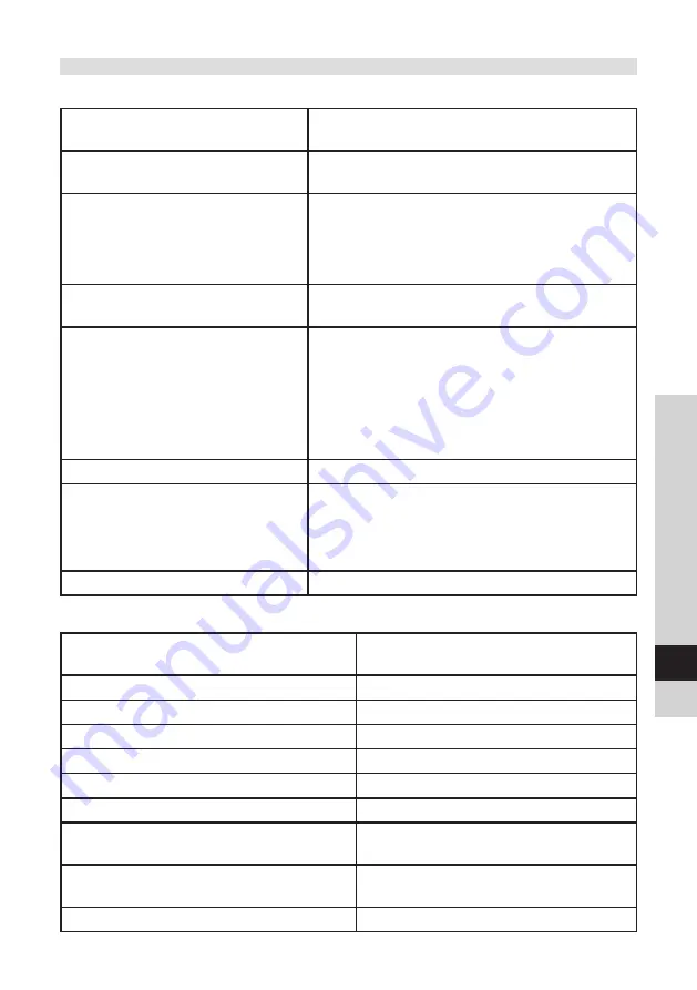 TechniSat DIGITRADIO 585 Instruction Manual Download Page 321