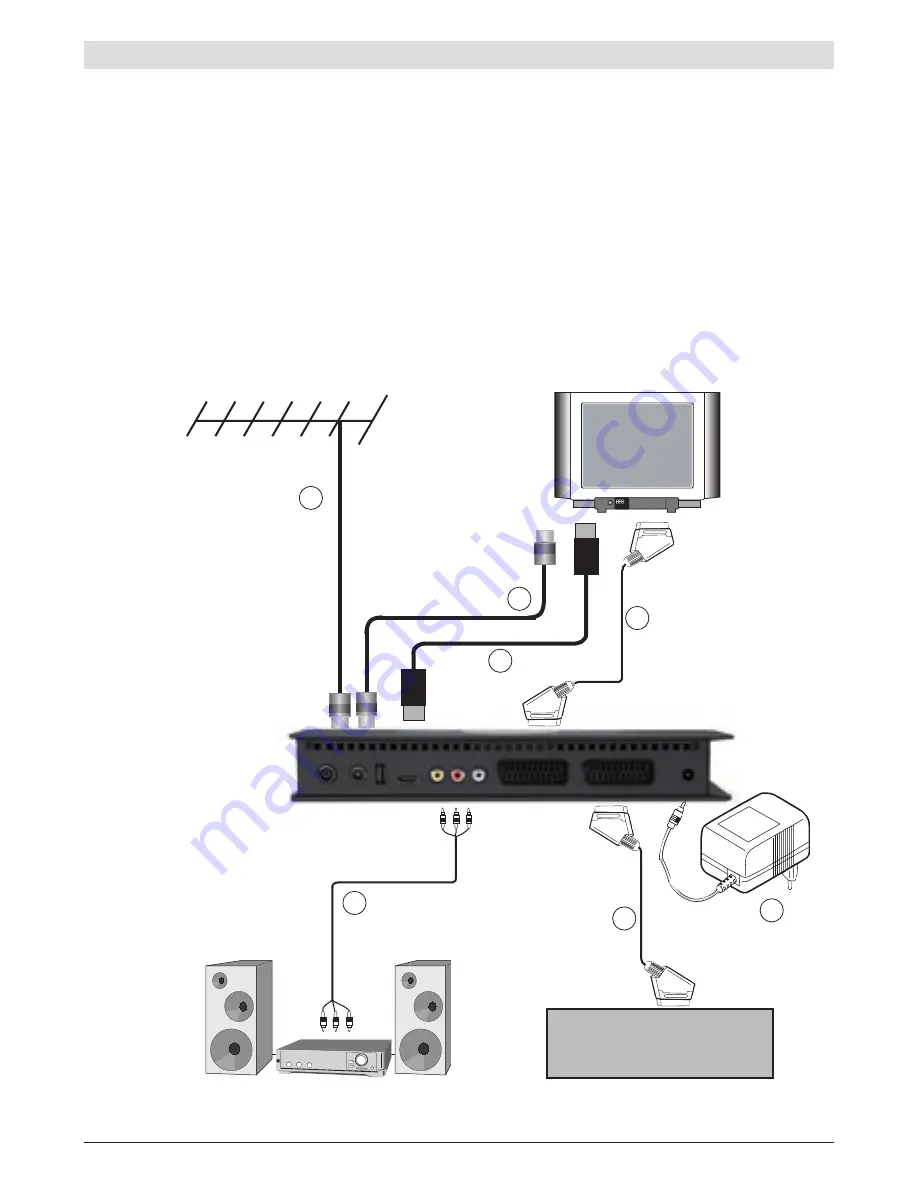 TechniSat DiGYBOXX T4 Скачать руководство пользователя страница 110