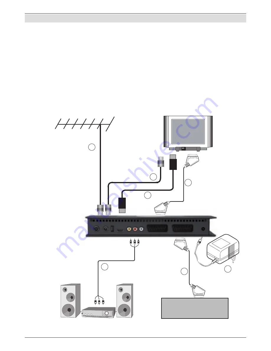 TechniSat DiGYBOXX T4 Скачать руководство пользователя страница 160