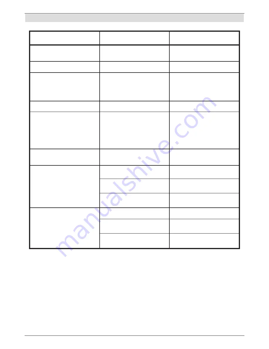 TechniSat DiGYBOXX T4 Operating Instructions Manual Download Page 248