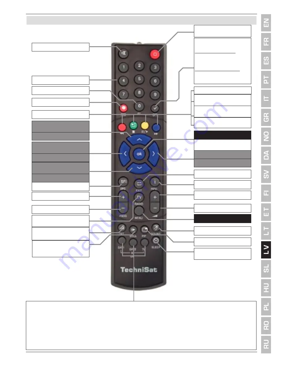 TechniSat DiGYBOXX T4 Operating Instructions Manual Download Page 605