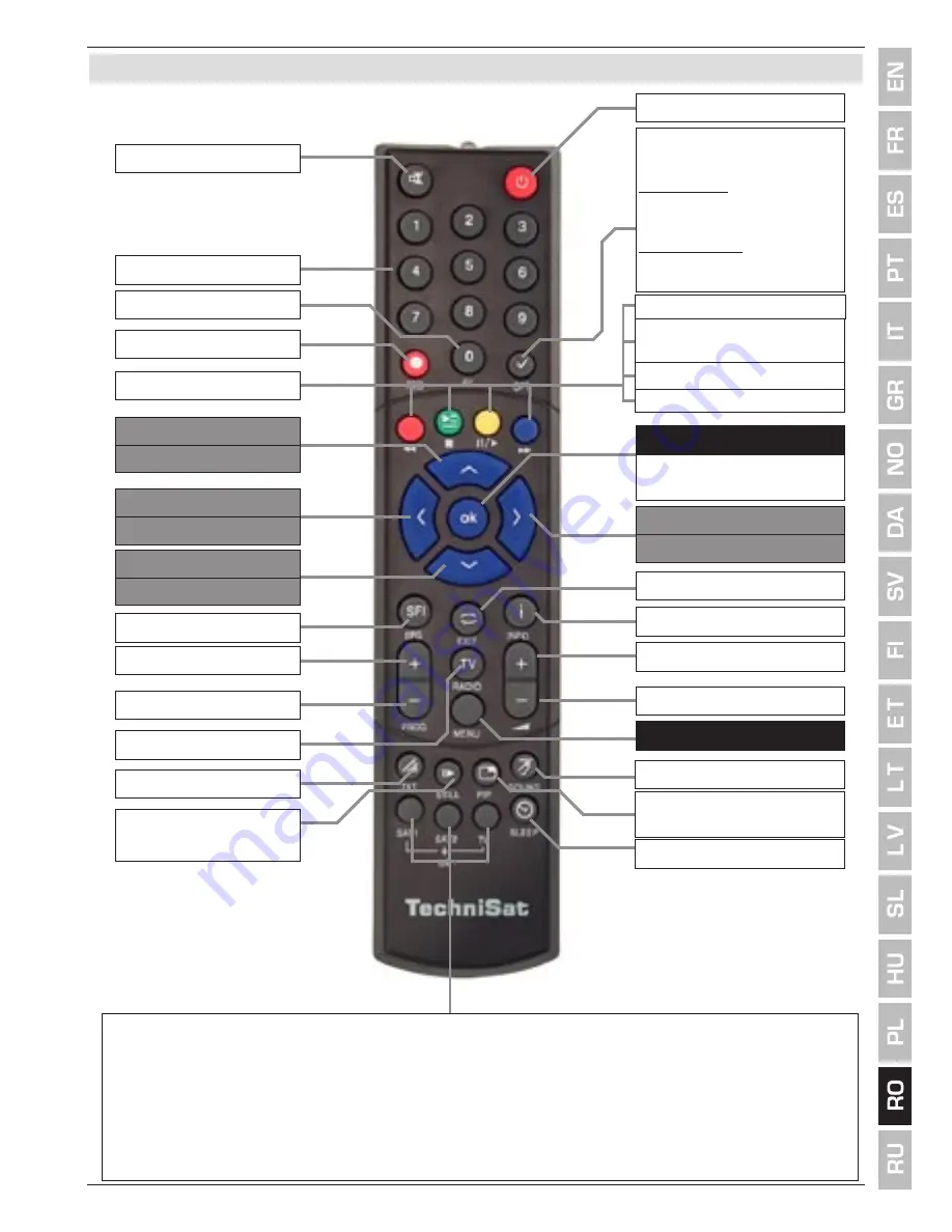 TechniSat DiGYBOXX T4 Operating Instructions Manual Download Page 805