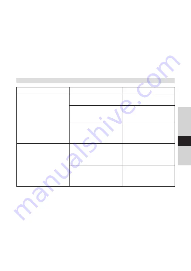 TechniSat Technipolar 1 Instruction Manual Download Page 101