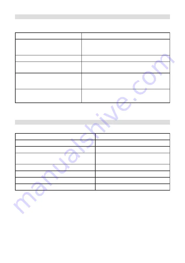 TechniSat TECHNIRADIO SOLAR Instruction Manual Download Page 26