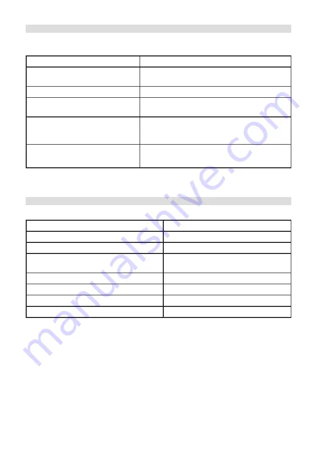 TechniSat TECHNIRADIO SOLAR Instruction Manual Download Page 130