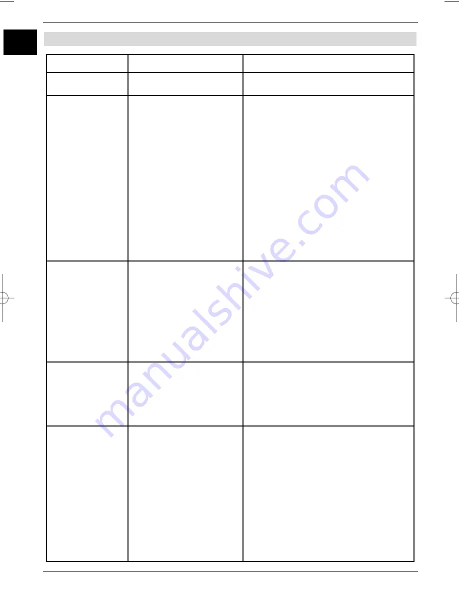 TechniSat TechniRouter 5/1x8 G (German) Montageanleitung Download Page 18