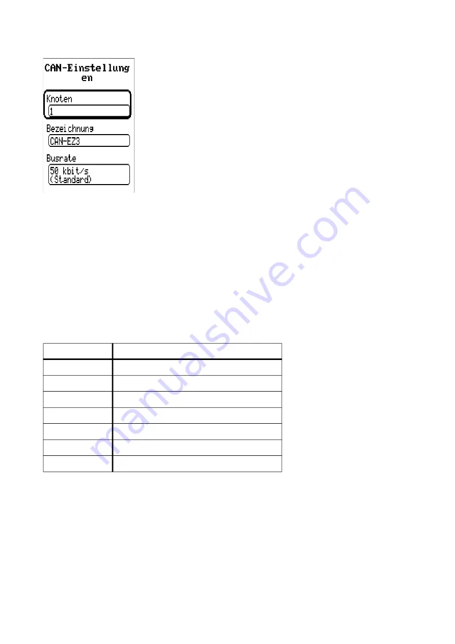 Technische Alternative CAN-EZ3 General Information, Installation And Connection, Relevant Functions Download Page 64