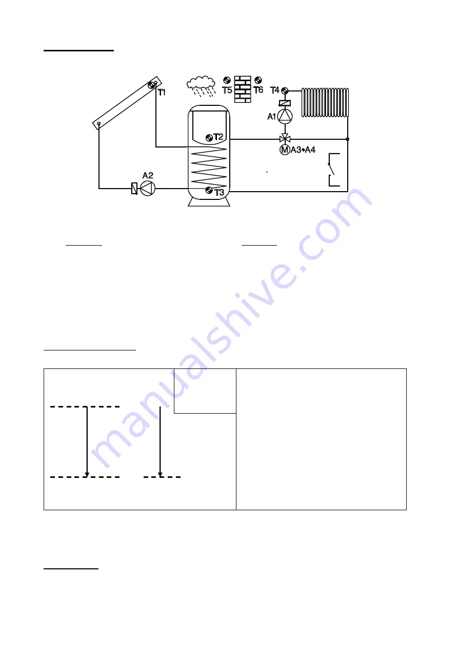 Technische Alternative HZR 65 Operation And Installation Instructions Manual Download Page 17