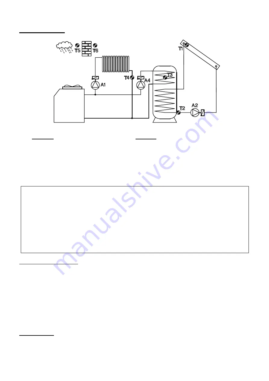 Technische Alternative HZR 65 Operation And Installation Instructions Manual Download Page 22