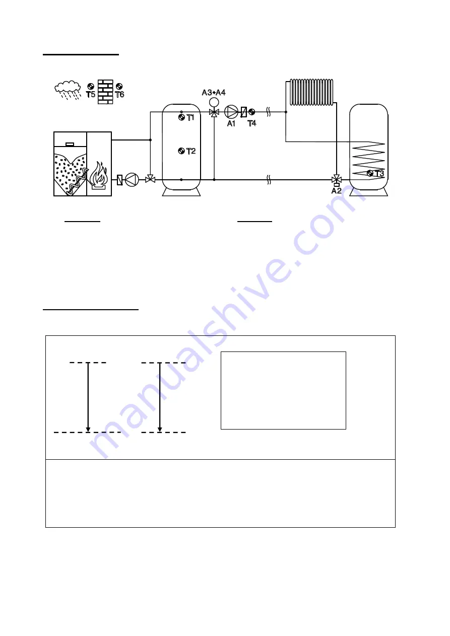 Technische Alternative HZR 65 Operation And Installation Instructions Manual Download Page 23