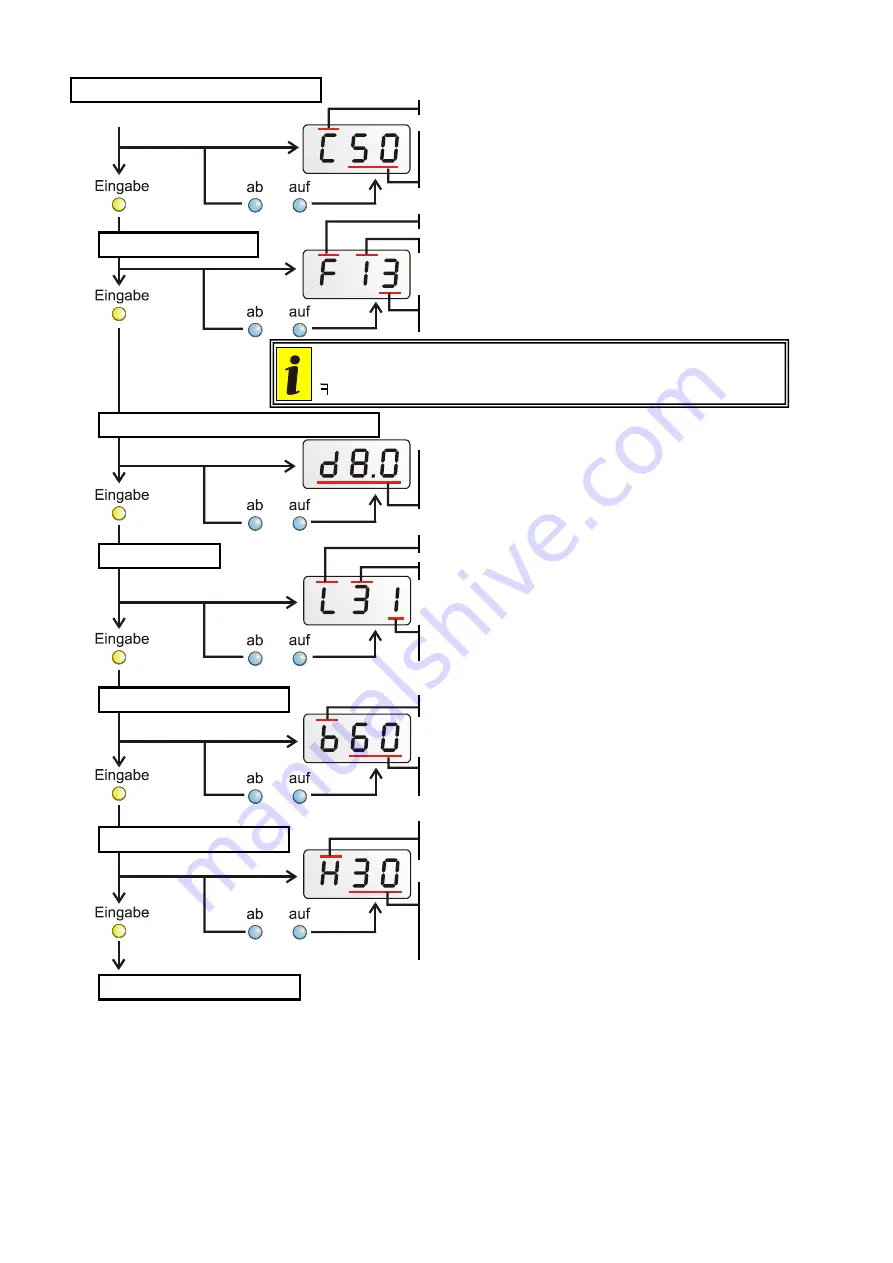 Technische Alternative HZR 65 Operation And Installation Instructions Manual Download Page 50