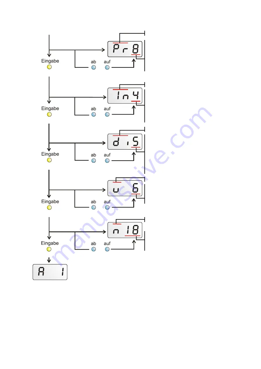 Technische Alternative HZR 65 Operation And Installation Instructions Manual Download Page 51