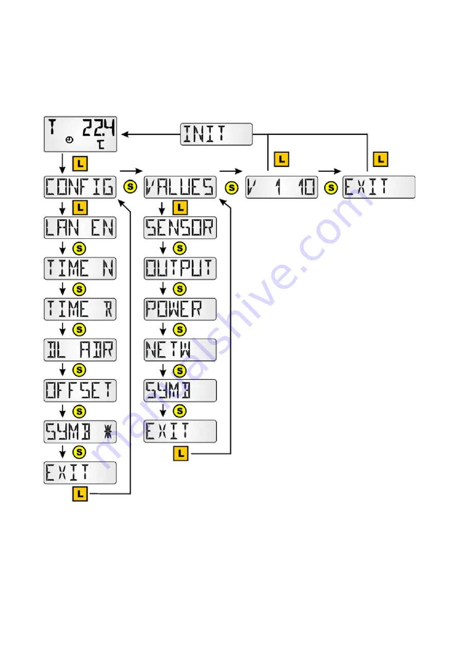 Technische Alternative RAS+DL Operation, Programming, Installation Instructions Download Page 7