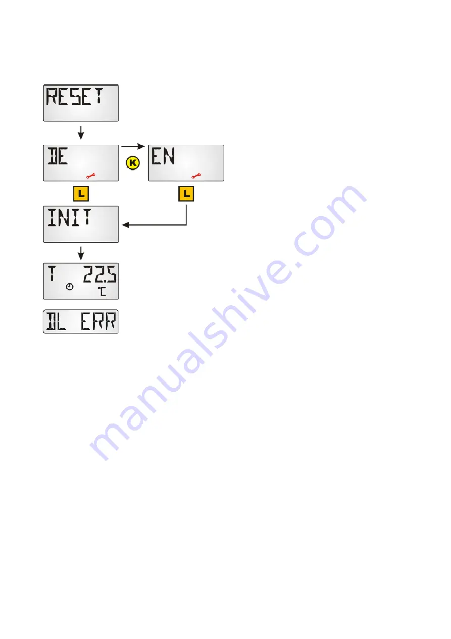 Technische Alternative RAS+DL Operation, Programming, Installation Instructions Download Page 26