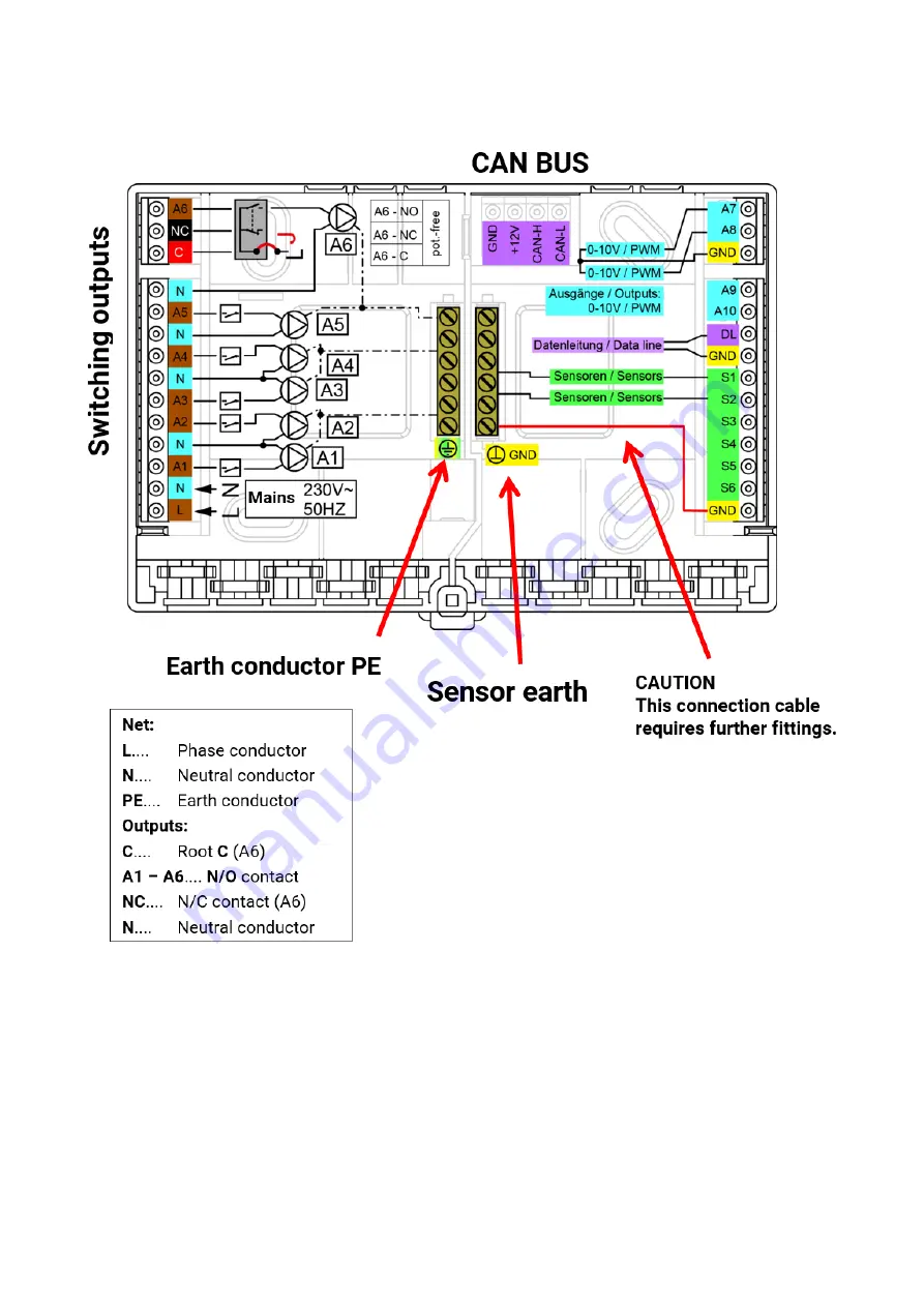 Technische Alternative RSM610 Installation Instructions And User Manual Download Page 9