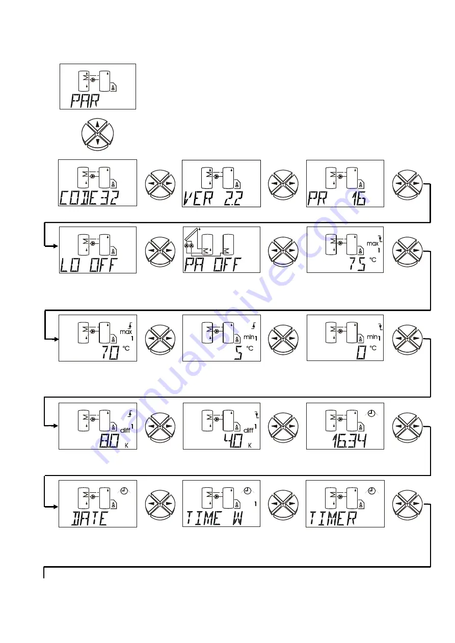 Technische Alternative UVR 63 Operation & Installation Instructions Download Page 67