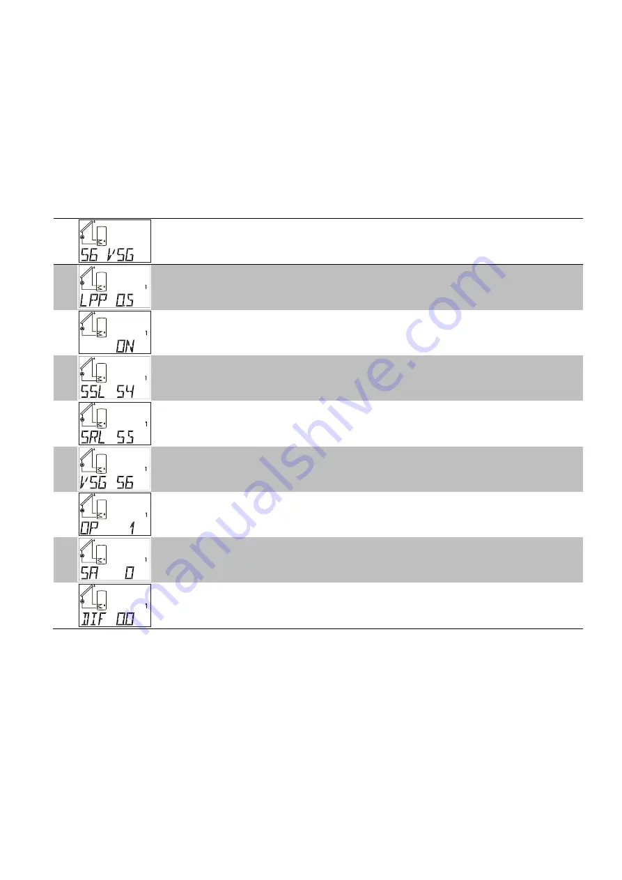 Technische Alternative UVR 63 Operation & Installation Instructions Download Page 107