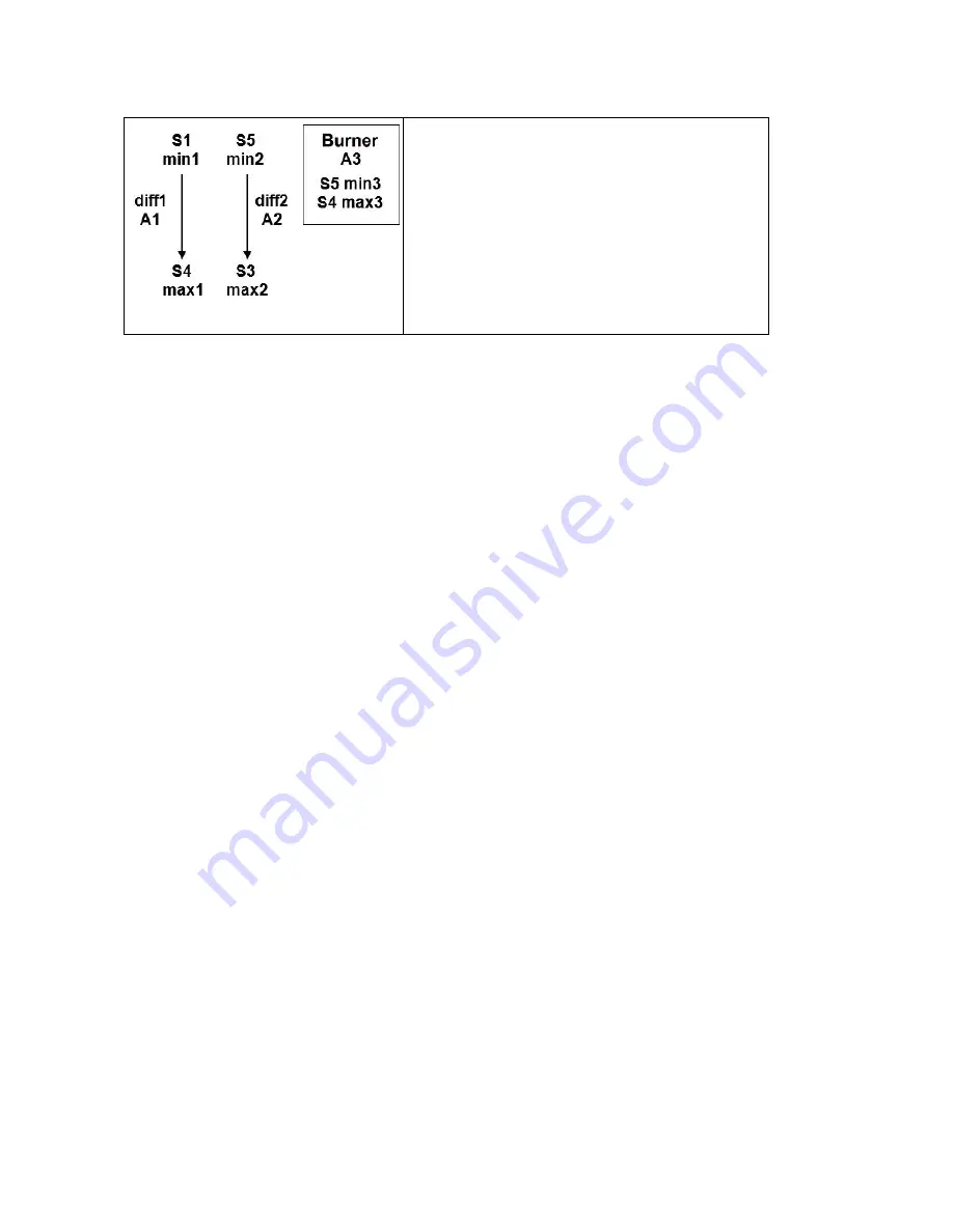 Technische Alternative UVR65 Programs, Installation, Electric Connection User Manual Download Page 42