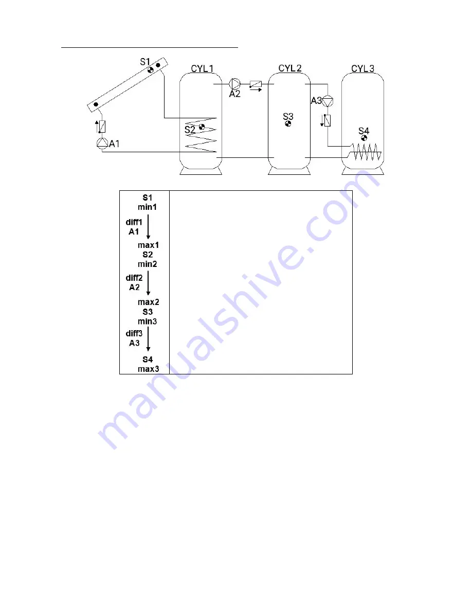 Technische Alternative UVR65 Programs, Installation, Electric Connection User Manual Download Page 49