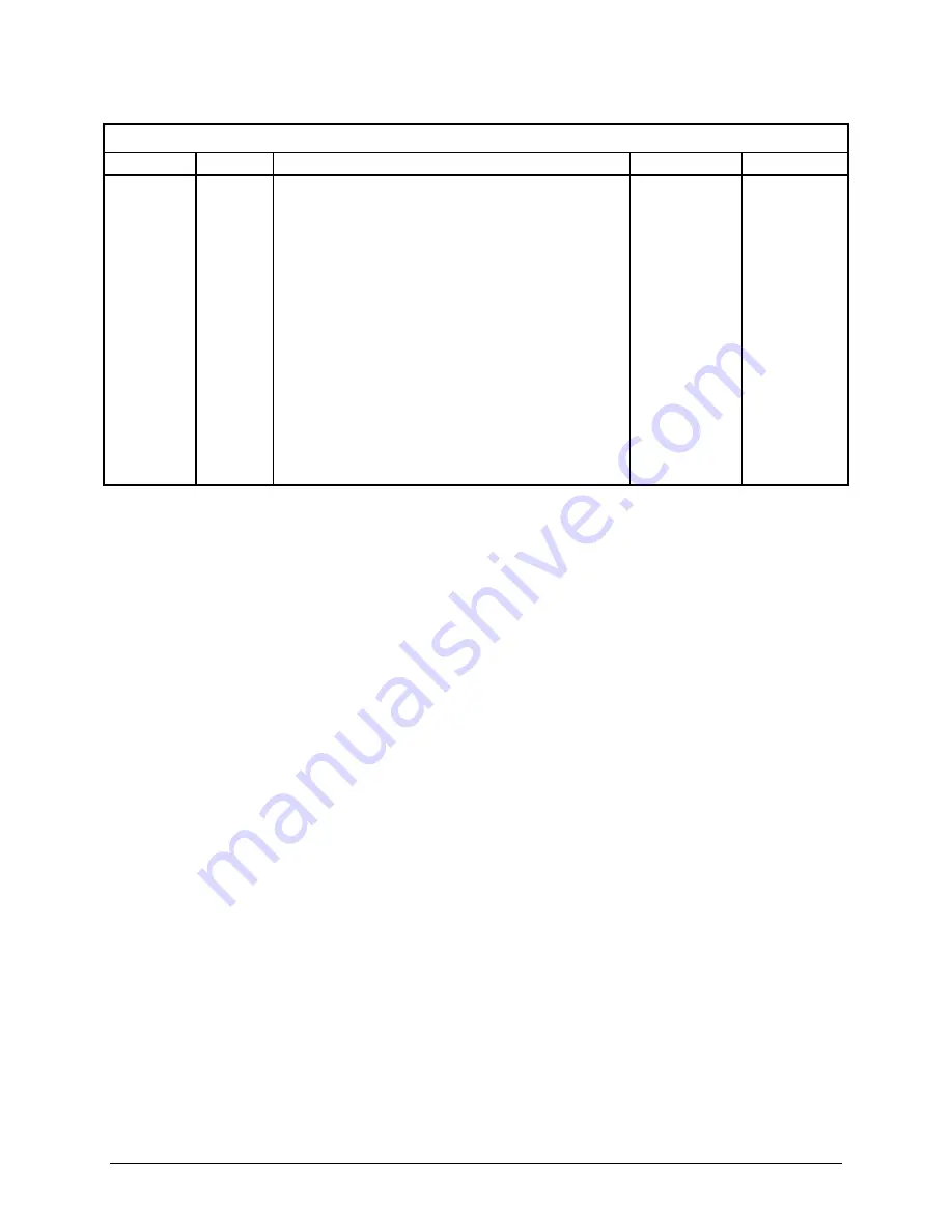 Technisonic Industries Limited ACCESS/A A710X Скачать руководство пользователя страница 2