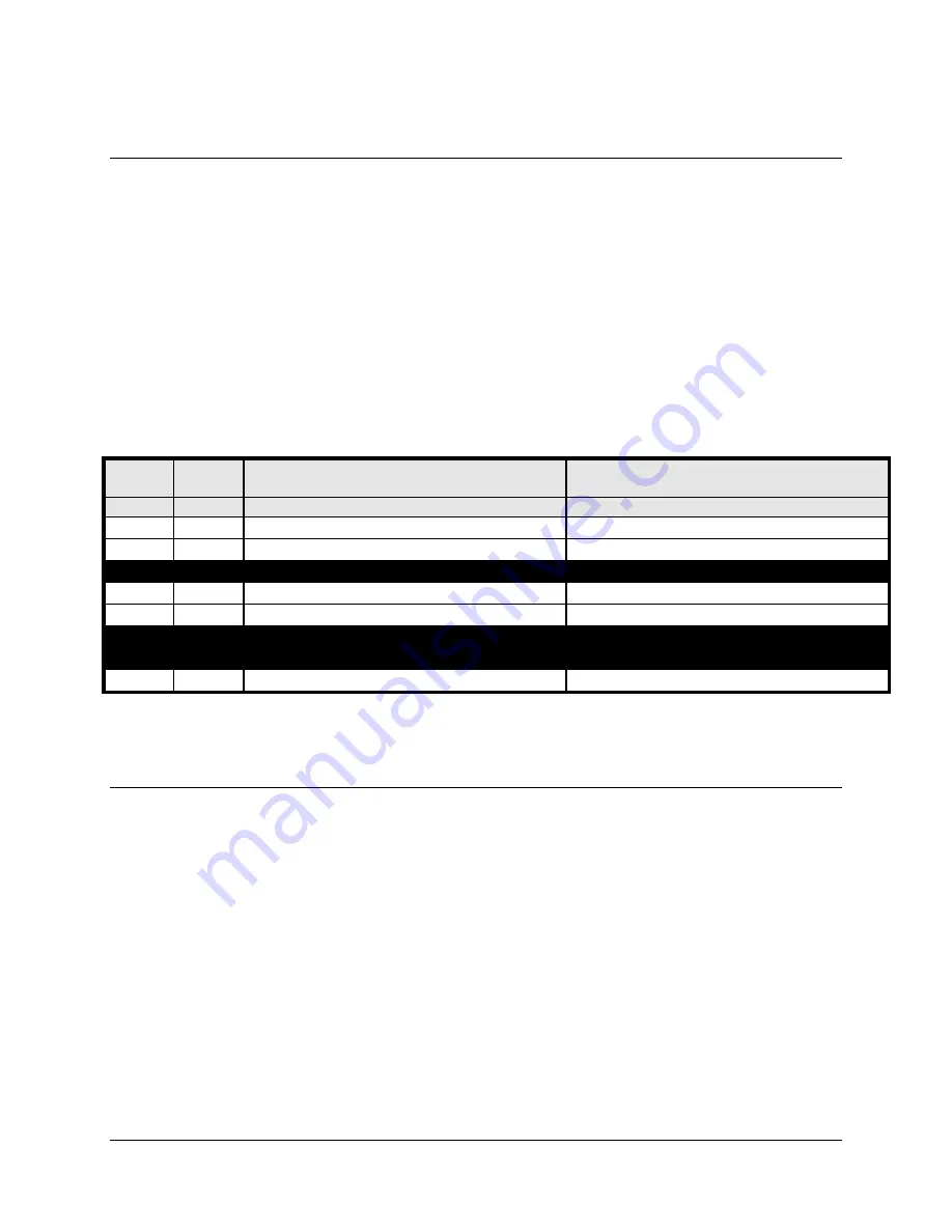 Technisonic Industries Limited ACCESS/A A740 Installation And Operating Instructions Manual Download Page 17