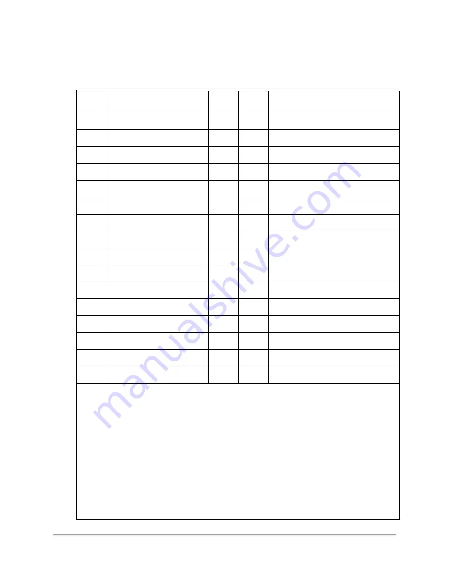 Technisonic Industries Limited TFM-30 Скачать руководство пользователя страница 48